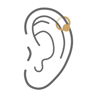 Helix Piercing
