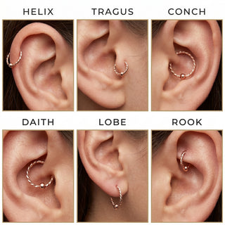 Ring Twisted Ball Bendable – Piercing-Positionen am Ohr